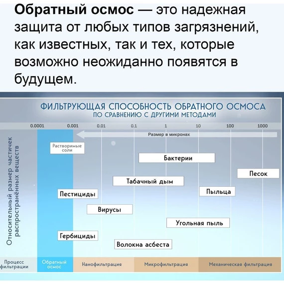 Фильтр обратного осмоса Atoll Sailboat A-575 STDA - фото 7