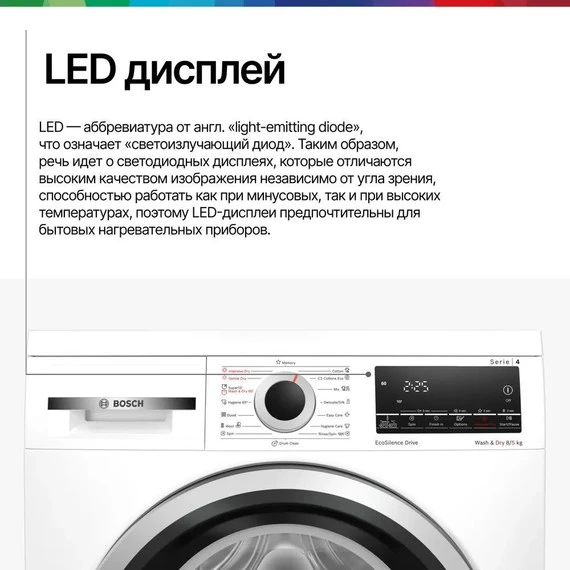 Стиральная машина с сушкой Bosch Serie 4 WDS28460ME - фото 4