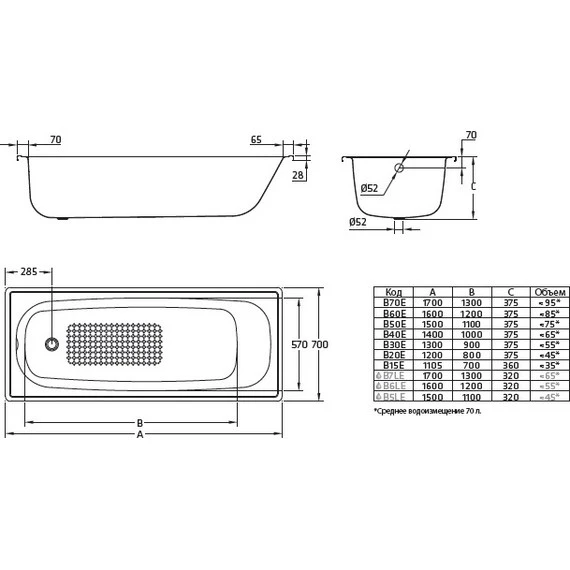 Ванна стальная BLB Europa 160х70 см - фото 8
