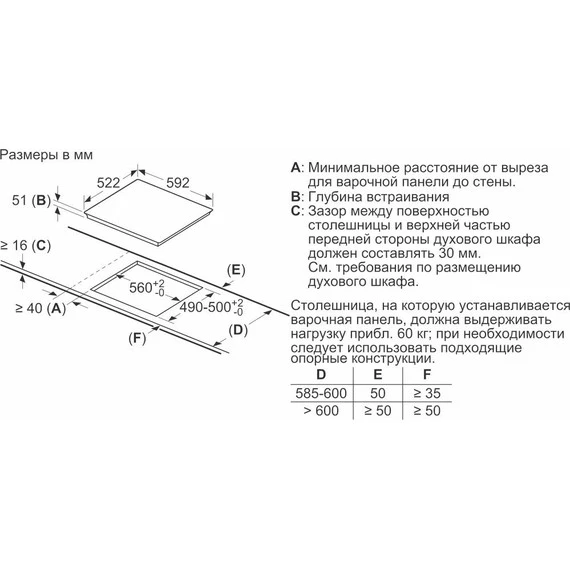 Индукционная варочная поверхность Bosch Serie 4 PUE63RBB5E - фото 3