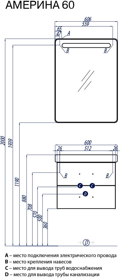 Размеры выходов для подвесной раковины — полезная информация