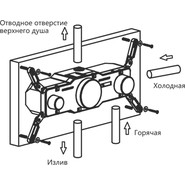 Смеситель для душа с термостатом Vincea VSCV-432TMB (со скрытой частью) матовый черный - фото 3