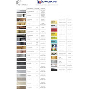 Смеситель для кухни Omoikiri Umi-CA 4994268, карамель - фото 2