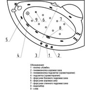 Ванна гидромассажная Aquatek Аякс 2 170x110 см L - фото 5