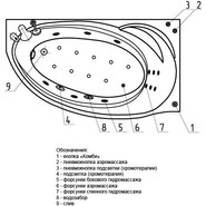 Ванна гидромассажная Aquatek Бетта 150x95 см L - фото 5