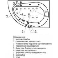 Ванна гидромассажная Aquatek Вирго 150x100 см L - фото 5