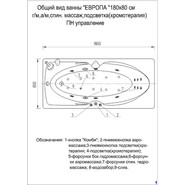 Ванна гидромассажная Aquatek Европа 180x80 см - фото 5