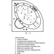 Ванна гидромассажная Aquatek Калипсо 146x146 см - фото 5