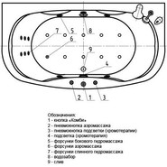 Ванна гидромассажная Aquatek Мелисса 180x95 см - фото 6