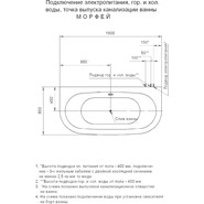 Ванна гидромассажная Aquatek Морфей 190x90 см - фото 5