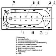 Ванна гидромассажная Aquatek Оберон 170x70 см - фото 4