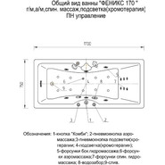 Ванна гидромассажная Aquatek Феникс 170x75 см - фото 6