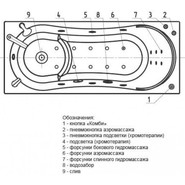 Ванна гидромассажная Aquatek Афродита 150x70 см - фото 5