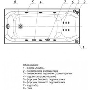 Ванна гидромассажная Aquatek Альфа 150x70 см - фото 6