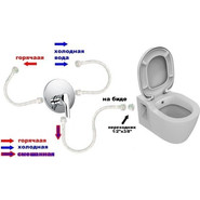 Унитаз-биде подвесной Ideal Standard Connect E781901 - фото 4