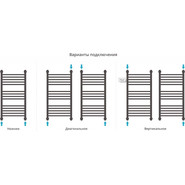 Полотенцесушитель водяной Сунержа Богема+ П16 1000х500 мм (прямая перемычка) 12-0220-1050, белый - фото 4