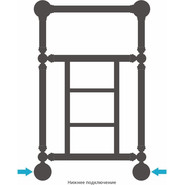 Полотенцесушитель водяной Сунержа Ренессанс 1452 с полкой П5 650х400 мм 12-0282-6640, белый - фото 3