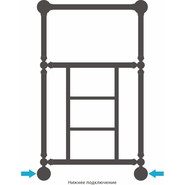 Полотенцесушитель водяной Сунержа Ренессанс 1452 с полкой П5 850х500 мм 12-0282-8650, белый - фото 3