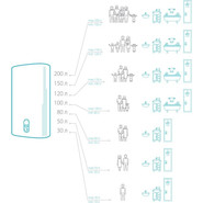 Водонагреватель (бойлер) Electrolux EWH 50 Formax - фото 5