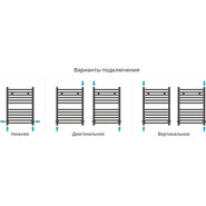 Полотенцесушитель водяной Сунержа Галант+ П5 600х400 мм 12-0200-6040, белый - фото 5