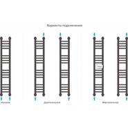 Полотенцесушитель водяной Сунержа Богема+ П20 1200x150 мм 12-0220-1215, белый - фото 3