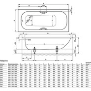 Ванна cтальная Bette Form 160х70 см 2942-000 AD PLUS AR (антискользящее покрытие) - фото 5