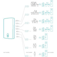 Водонагреватель (бойлер) Ballu Shell BWH/S 150 - фото 2
