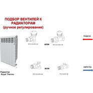 Радиатор Royal Thermo Revolution Bimetall 350 480х410 мм (6 секций) - фото 3
