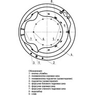 Ванна гидро-аэромассажная Aquatek Аура 180x180 см - фото 6