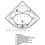 Ванна гидро-аэромассажная Aquatek Эпсилон 150x150 см - фото 5