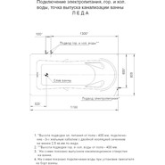 Ванна гидро-аэромассажная Aquatek Леда 170x80 см - фото 5