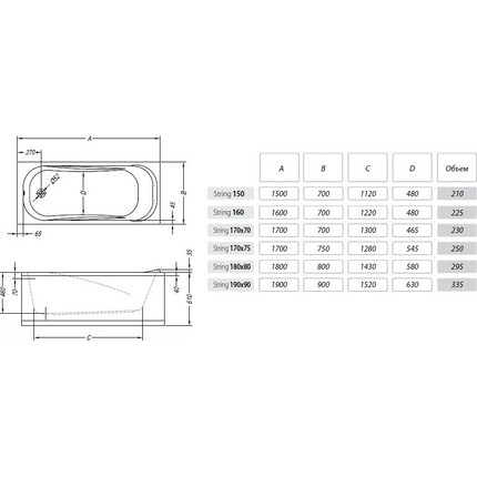 Ванна акриловая Kolpa-San String 170x70 см (в комплекте: каркас и слив-перелив), Размер - мм: 1700х700 - фото 6