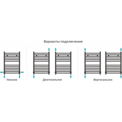 Полотенцесушитель водяной Сунержа Галант+ П5 600х600 мм 00-0200-6060 - фото 4