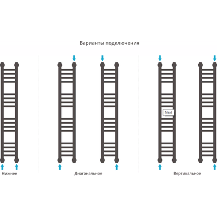Полотенцесушитель водяной Сунержа Богема+ П16 1000х150 мм (прямая перемычка) 00-0220-1015 - фото 4
