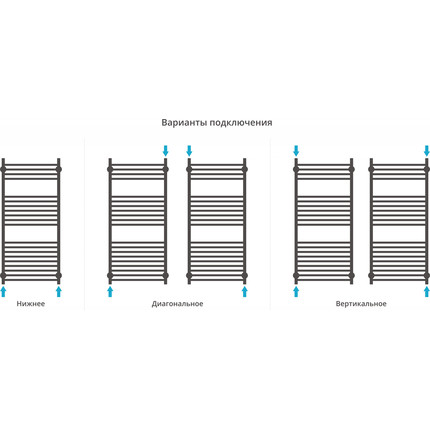 Полотенцесушитель водяной Сунержа Богема с полкой+ П14 800х400 мм 00-0223-8040 - фото 4