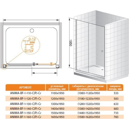 Душевая дверь Cezares 120 см ANIMA-W-BF-1-120-C-Cr, хром/прозрачное - фото 2