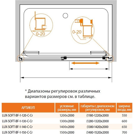 Душевая дверь Cezares 130 см LUX-SOFT-W-BF-1-130-C-Cr-IV, хром/прозрачное - фото 2