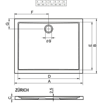 Акриловый поддон Riho Zurich 276 180х90 см D001020005 - фото 2