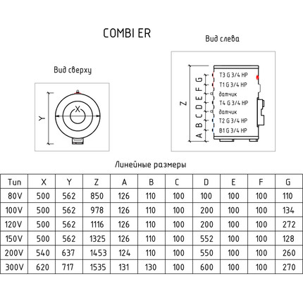 Водонагреватель (бойлер) Thermex ER 200 V (combi) - фото 14