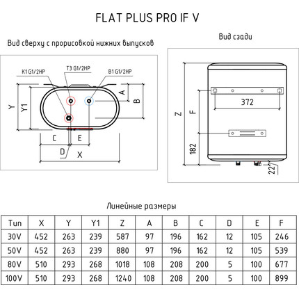 Водонагреватель электрический Thermex If 100 V (Pro) - фото 12