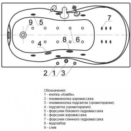 Ванна гидромассажная Aquatek Мартиника 180x90 см - фото 5
