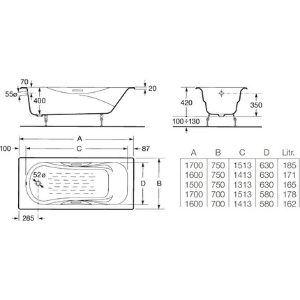 Ванна чугунная Roca Malibu 150x75 см 2315G000R с антискользящим покрытием - фото 5