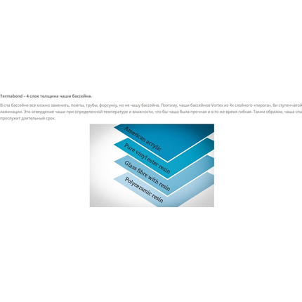 СПА БАССЕЙН Vortex Azure 199х199 см - фото 14