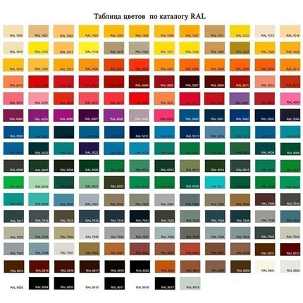 Тумба подвесная с раковиной-столешницей Эстет Malibu Luxe 155 см L ФР-00007116 - фото, картинка 6 Тумба подвесная с раковиной-столешницей Эстет Malibu Luxe 155 см L ФР-00007116 - фото 6