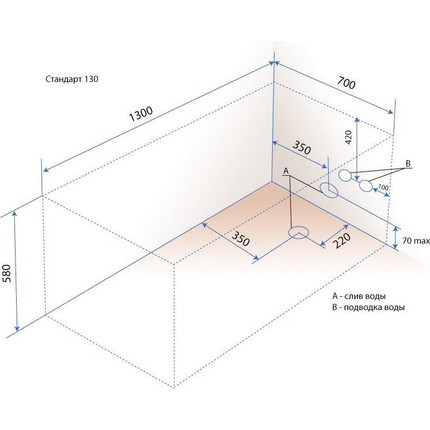 Ванна акриловая 130х70 Тритон Стандарт, Размер - мм: 1300х700 - фото 9