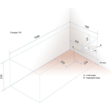 Ванна акриловая 150x70 Тритон Стандарт, Размер - мм: 1500х700 - фото, картинка 12 Ванна акриловая 150x70 Тритон Стандарт, Размер - мм: 1500х700 - фото 12