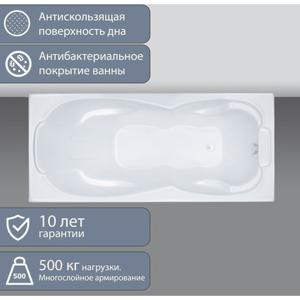 Ванна акриловая 1800х800х645 Тритон Цезарь с каркасом - фото 7
