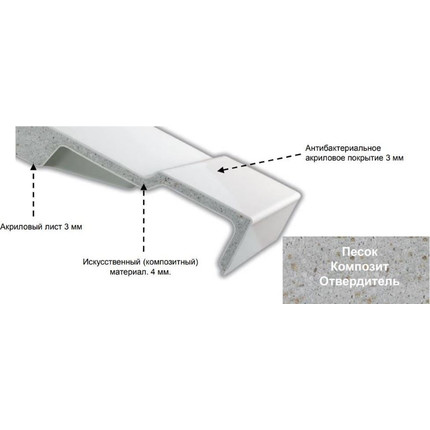 Акриловый поддон Jacob Delafon Flight 80х80 см E62443-00 - фото 2