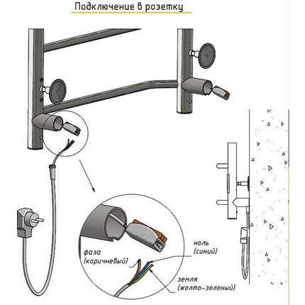 Полотенцесушитель электрический Тругор Пэк 20 с полкой П7 500х800 мм 00-00031527 - фото, картинка 8 Полотенцесушитель электрический Тругор Пэк 20 с полкой П7 500х800 мм 00-00031527 - фото 8