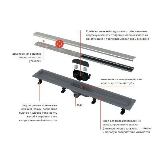 Трап Alcadrain 85 см APZ20-850, нержавеющая сталь/чёрный матовый (под плитку) - фото 5